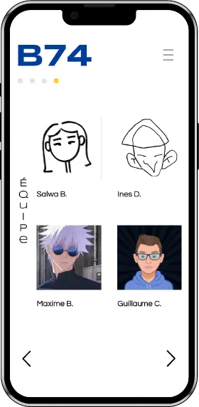 page équipe du projet RUX